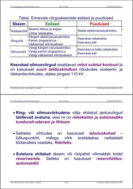 ELEKTRIVARUSTUS - Energia- ja geotehnika doktorikool II