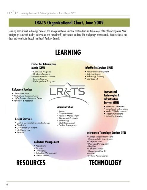 2008-2009 LR&TS Annual Report - Learning Resources Services ...