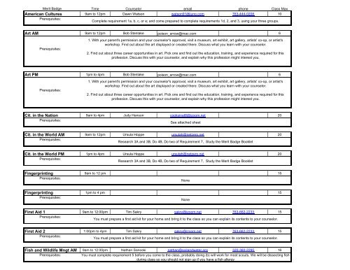 Merit Badge list 2013 (3).xlsx