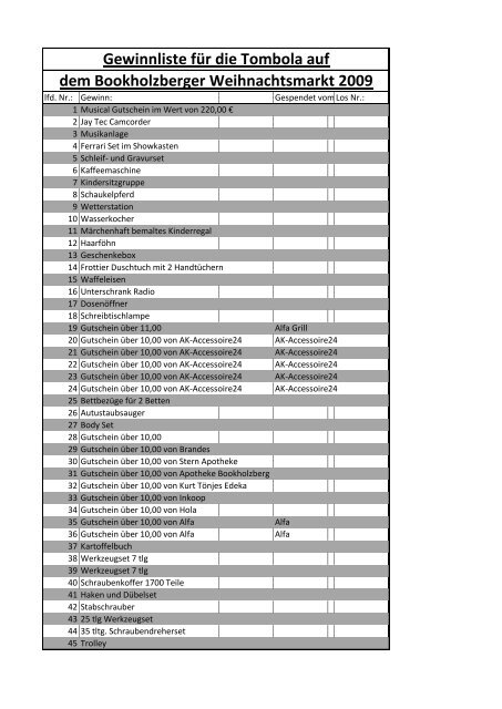 Liste der Gewinne (pdf-Datei) - AWO Bookholzberg