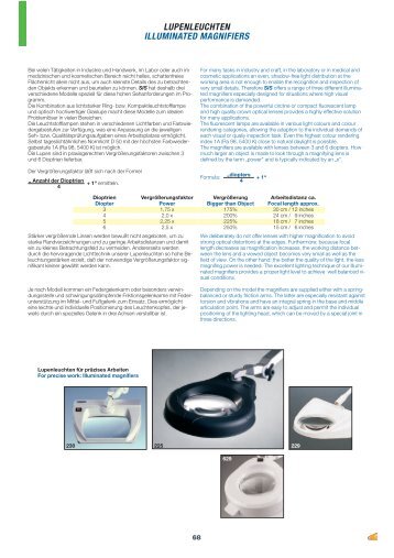 lupenleuchten illuminated magnifiers - SIS Licht Light  Solutions