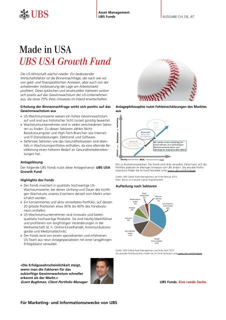 ab Made in USA UBS USA Growth Fund - Cash