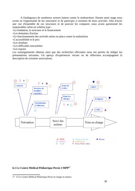 rapport - FacultÃ© de MÃ©decine