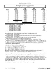 (Teachers) Salary Schedule - Mt. Diablo Unified School District