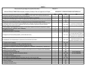anexo - BoletÃn Oficial del Gobierno de la Ciudad de Buenos Aires