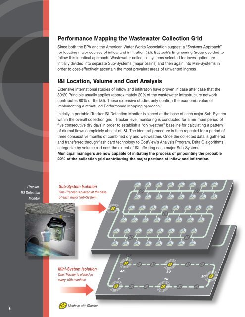 download pdf file - Eastech Flow Controls