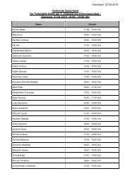 VerkÃ¼rzte Anwesenheit-Elternsprechtag