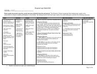 Page 1 of 4 Program Logic Model 2010 - Women's Centre of Calgary