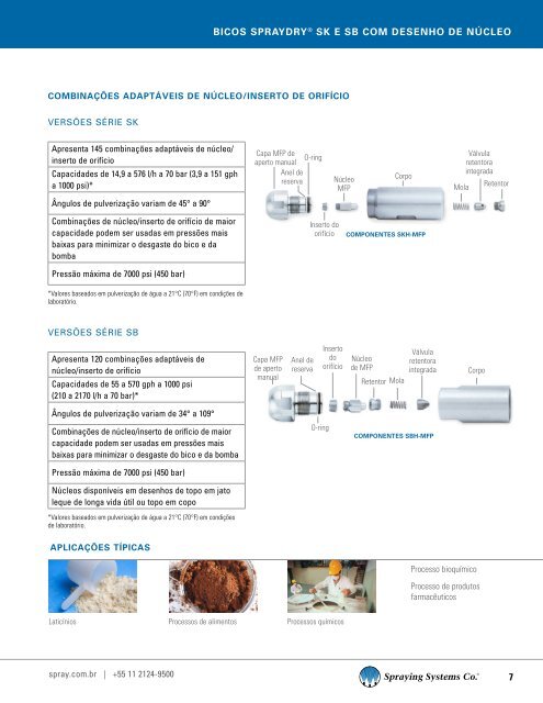 Tork mini Savon liquide Mains - Peaux sensibles S2