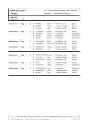 Ergebnisliste (pdf) - Judoclub Hallein