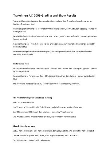 Trakehners UK 2009 Grading and Show Results