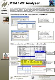 MTM / WF Analysen - Johann Mitterhauser GmbH