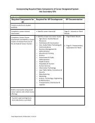 IEP and Required Student Plan Components - Iowa College Student ...