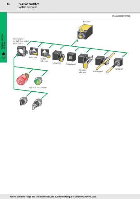 Industrial Switchgear Short Form Catalogue 2007/2008