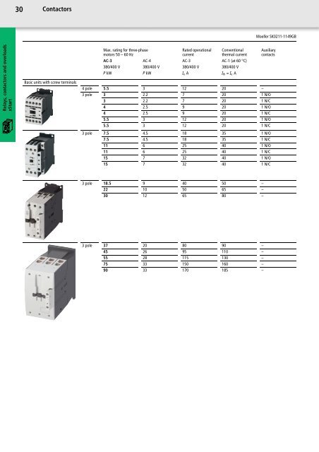 Industrial Switchgear Short Form Catalogue 2007/2008