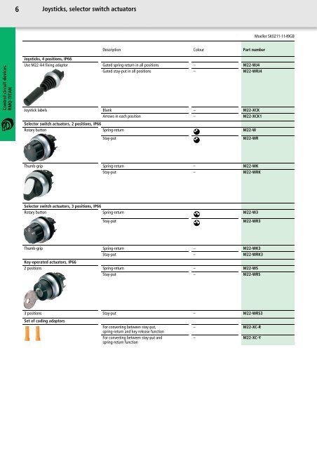 Industrial Switchgear Short Form Catalogue 2007/2008