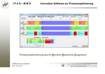 MMD Innovative Software zur Prozessoptimierung - Johann ...
