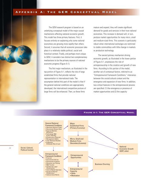 Global entrepreneurship report - ResearchGate