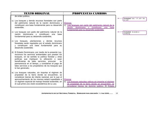 ANTE-PROYECTO DE LEY - CEDAF