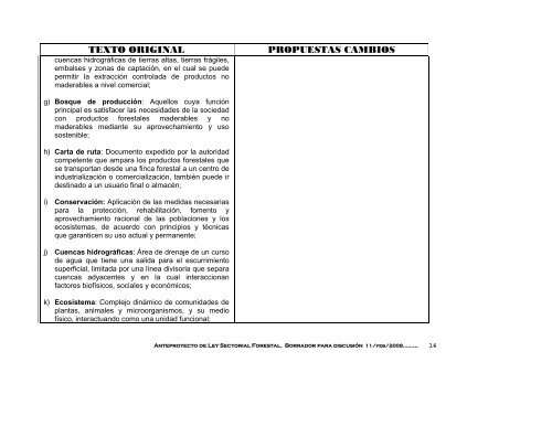 ANTE-PROYECTO DE LEY - CEDAF