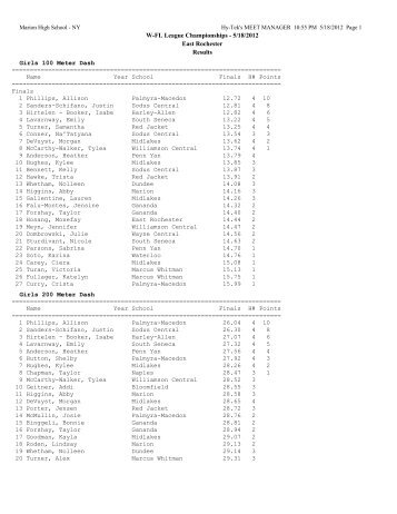 W-FL League Championships - 5/18/2012 East Rochester Results ...