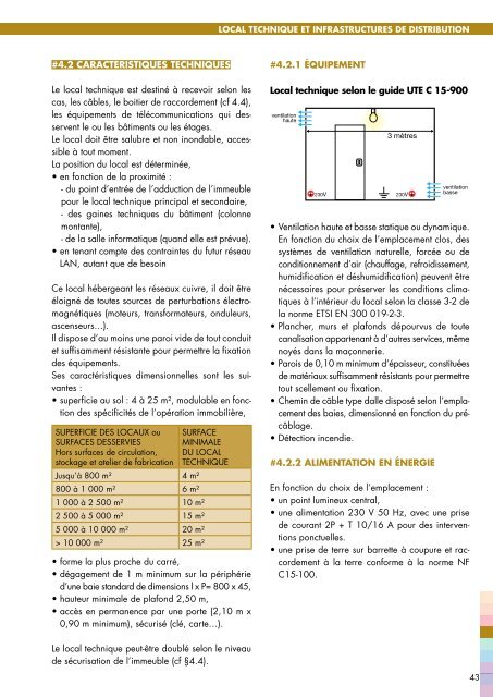 Guide de raccordement du transformateur