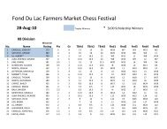 Fondy Tournament Results.xlsx - Wisconsin Scholastic Chess ...