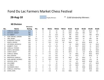 Fondy Tournament Results.xlsx - Wisconsin Scholastic Chess ...