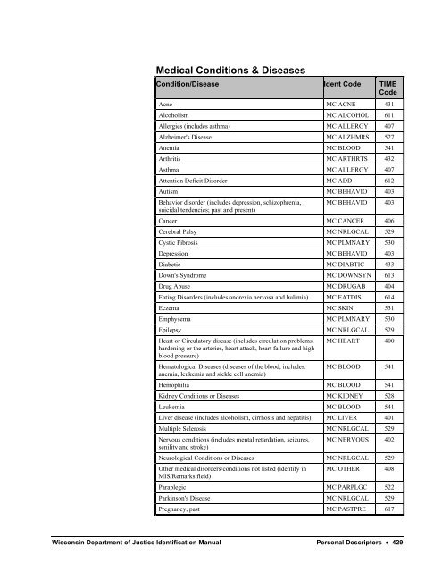 Wisconsin Department of Justice Identification Manual - Imprimus ...