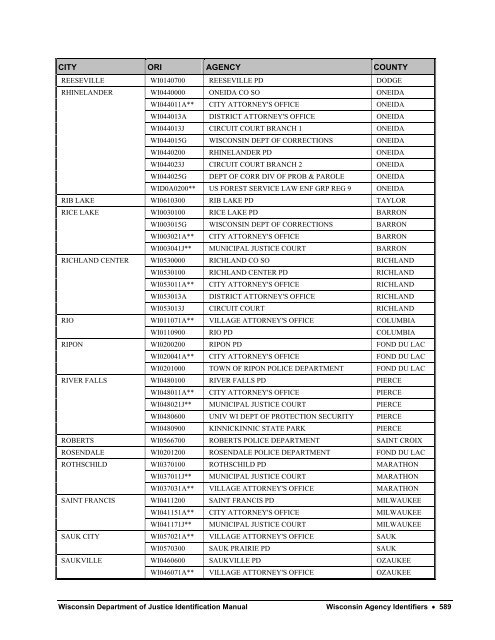 Wisconsin Department of Justice Identification Manual - Imprimus ...