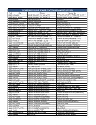 Class A State Tournament History - American Legion Baseball