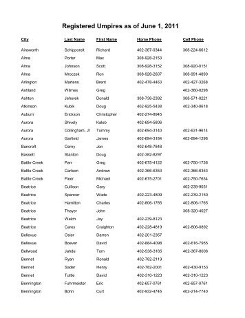 Registered Umpires as of June 1, 2011 - American Legion Baseball