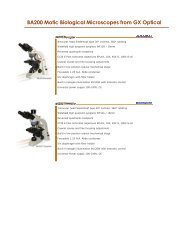 BA200 Motic Biological Microscopes from GX Optical