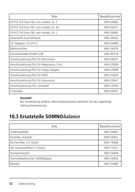 SOMNObalance - Nord Service Projects GmbH