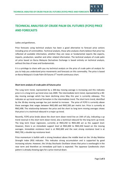 Cpo Futures Price Chart