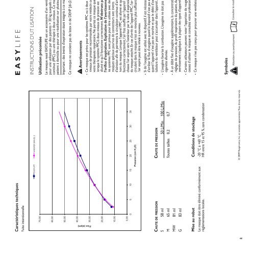 Download PDF Gebrauchsanweisung