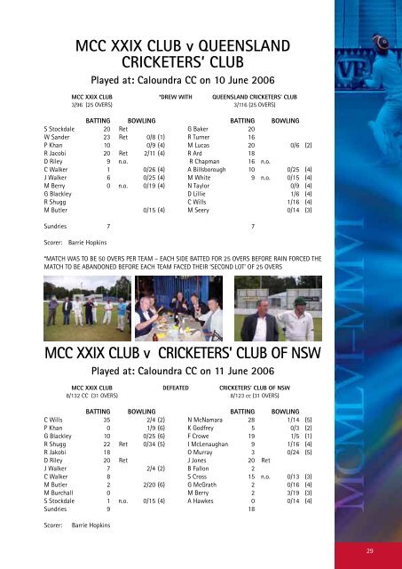 2005/06 Annual Report - Melbourne Cricket Club