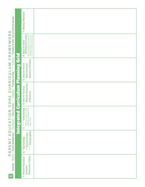 Parent Education Core Curriculum Framework 2011.pdf - mnafee