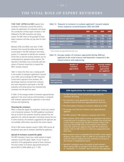 Evaluation and Rating Facts & Figures - 2007 - National Research ...