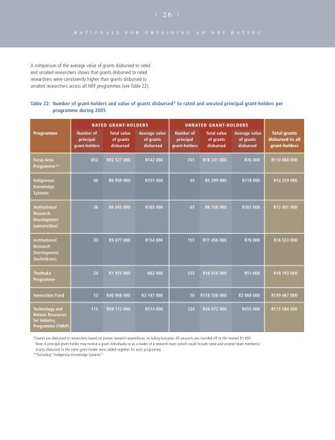 Evaluation and Rating Facts & Figures - 2007 - National Research ...