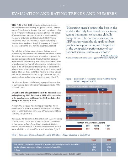 Evaluation and Rating Facts & Figures - 2007 - National Research ...