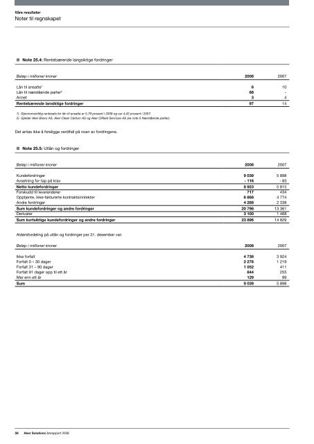 Ãrsrapport 2008 - Aker Solutions