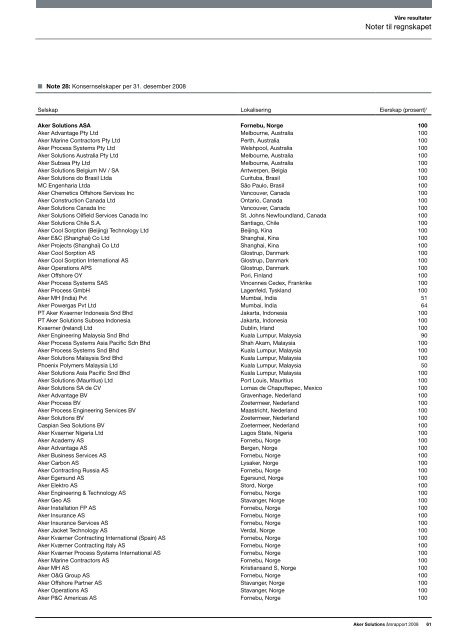 Ãrsrapport 2008 - Aker Solutions