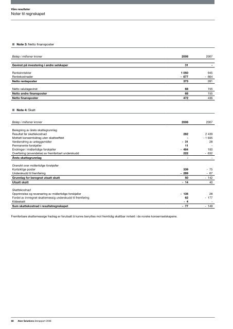 Ãrsrapport 2008 - Aker Solutions