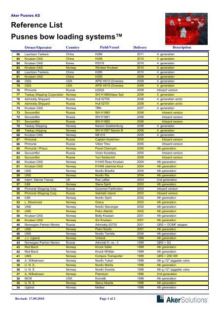 Pusnes bow loading systemsâ¢ Reference List - Aker Solutions