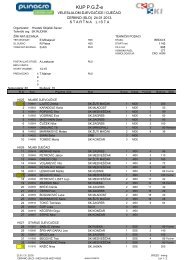 1_LISTA H025-H026-H027-H028_KUP PGZ-e_VELESLALOM ...