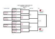 Mens & Ladies C - Squash Wales