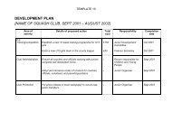 Template 10 - Development Plan - Squash Wales