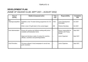 Template 10 - Development Plan - Squash Wales