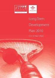 Long Term Development Plan 2010 - Squash Wales